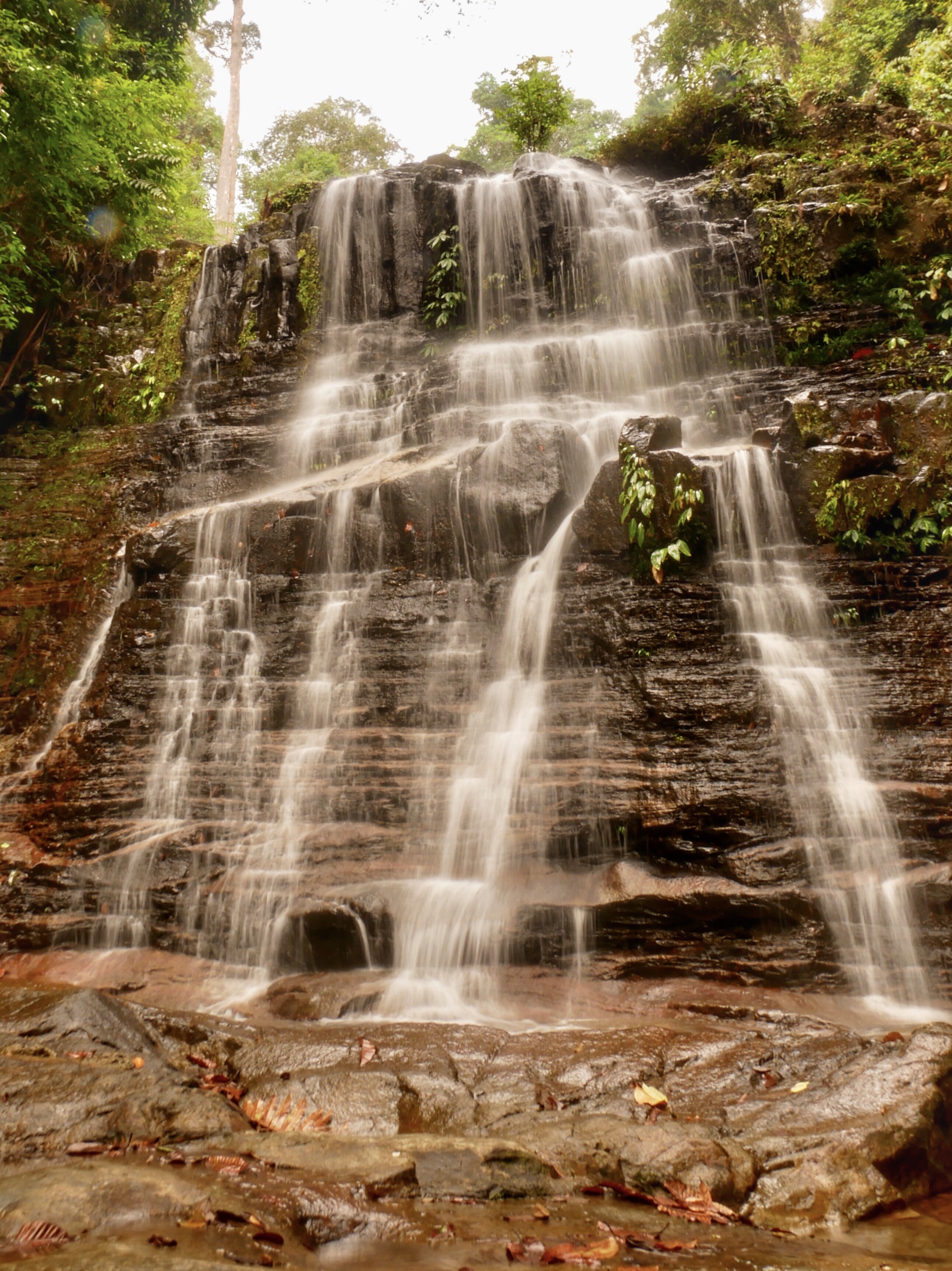 You are currently viewing Waterfall