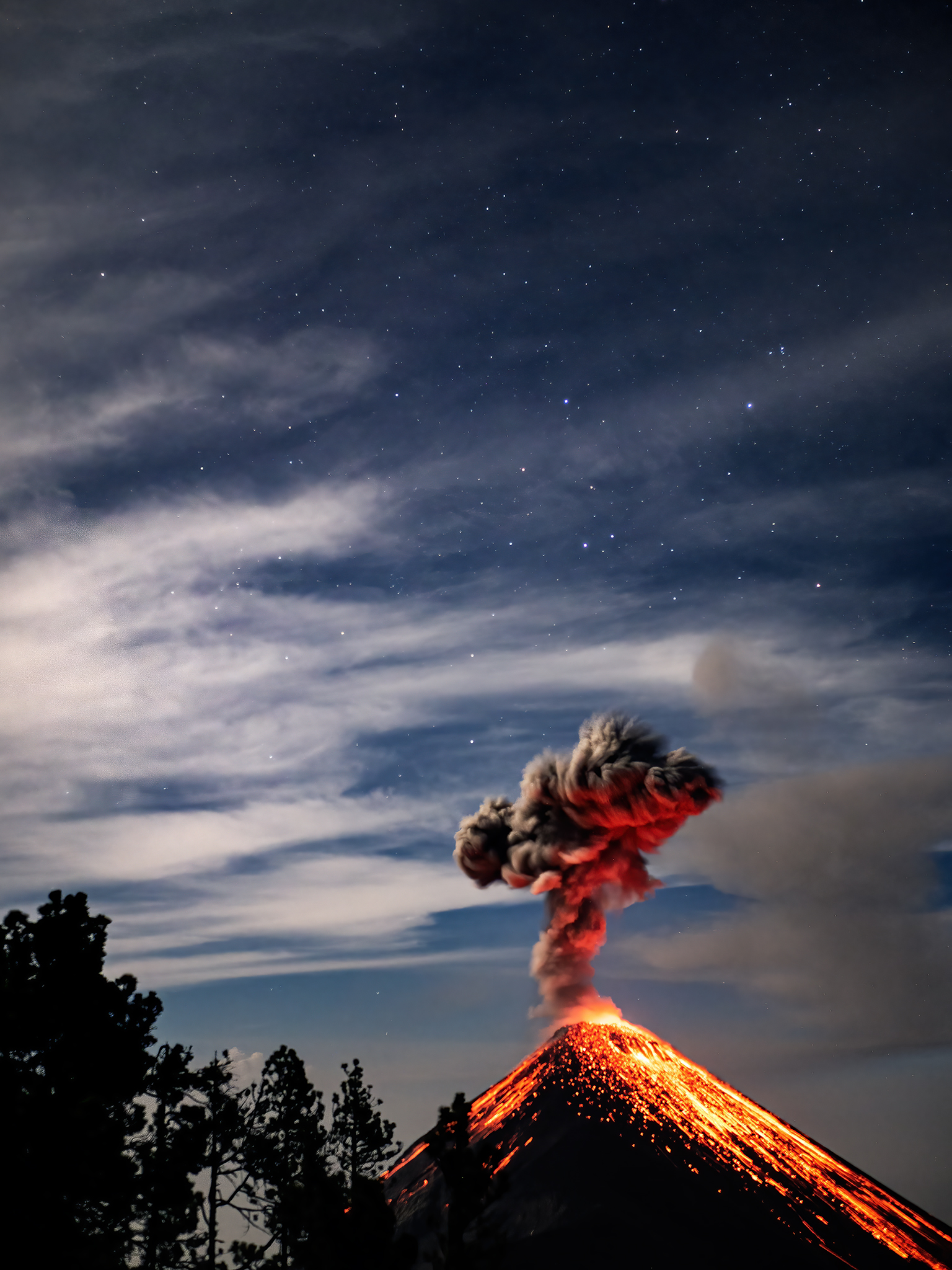You are currently viewing Volcán de Fuego